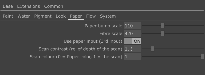 The Paper page.