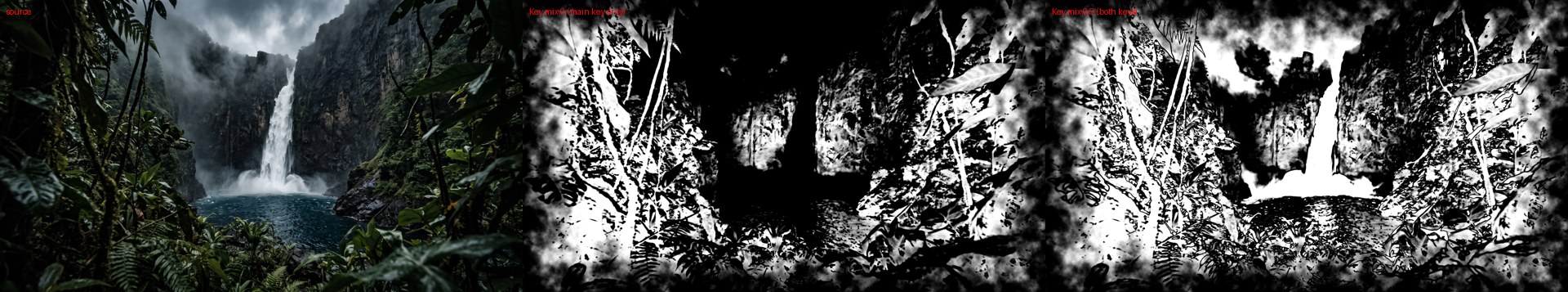 Measured on a waterfall still: the source, Key mix 0 (darks only) and Key mix 0.5 (darks and lights), shown with View mask.