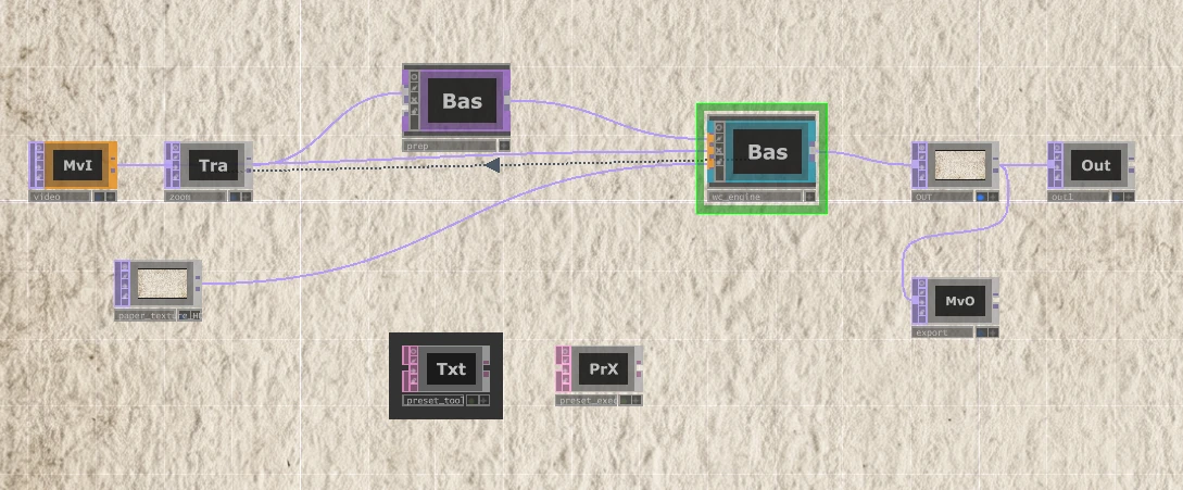 The rig in TouchDesigner: video → zoom → prep → wc_engine → OUT, with the paper scan, the export and the preset tools.